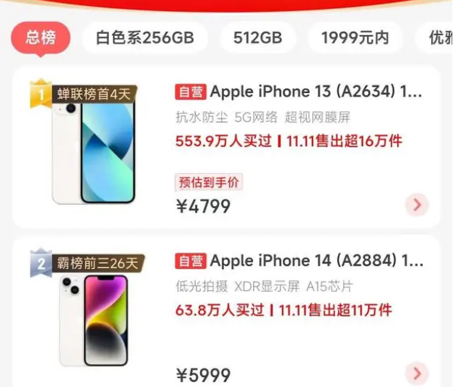 大同苹果14维修分享iPhone14配置不如同价位的安卓还能大卖 
