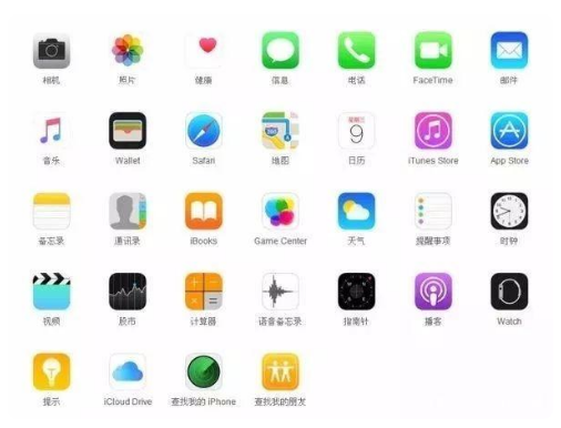 大同苹果手机维修分享iPhone 自带 App 有哪些不为人知的优点 