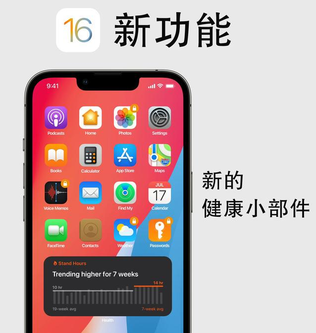 大同苹果手机维修分享iOS16新功能汇总 