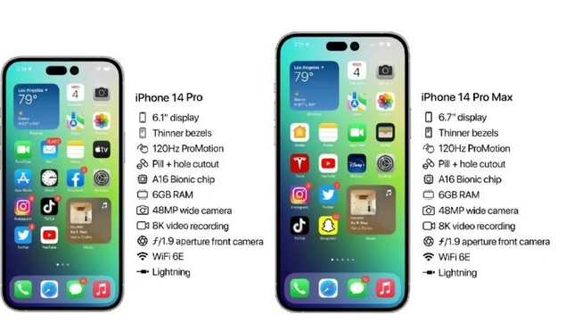 大同苹果14维修分享iPhone 14系列配置怎么样 