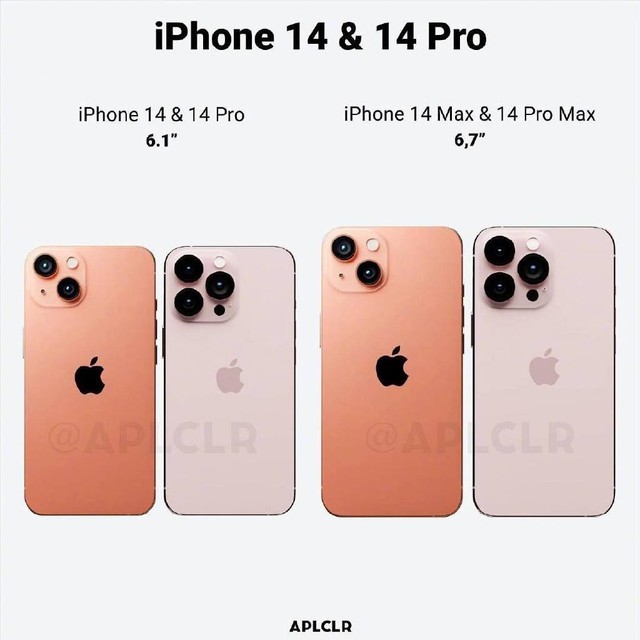 大同苹果14维修分享阳光橙+樱花粉的iPhone 14 