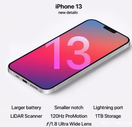 大同苹果手机维修分享iPhone 13起售价多少钱 