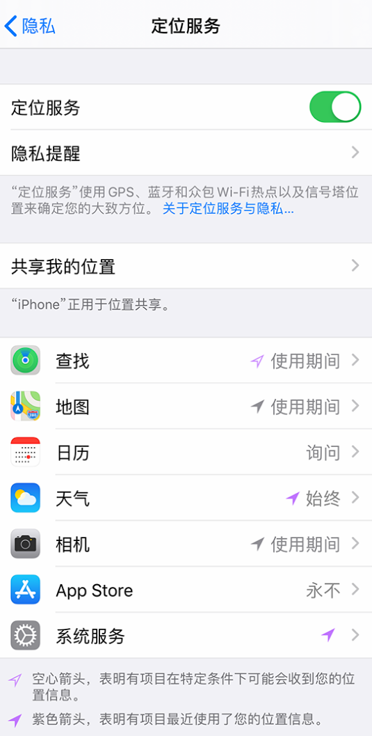 大同苹果手机维修分享iPhone 状态栏中时间显示为蓝色图标是什么情况 