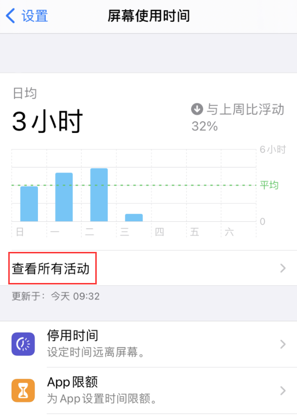 大同苹果手机维修分享如何在 iPhone 上关闭“快捷指令”横幅通知 